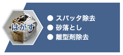 はがす：スパッタ除去、砂落とし、離型剤除去
