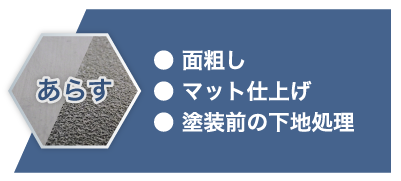 あらす：面粗し、マット仕上げ、塗装前の下地処理