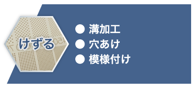 けずる：溝加工、穴あけ、模様付け