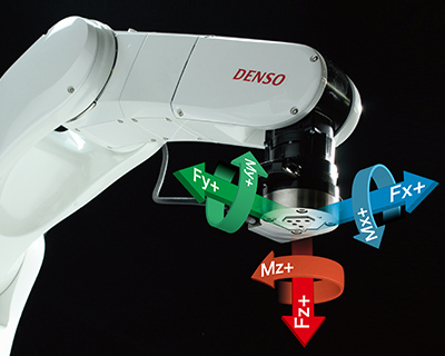 Six-axis force sensor