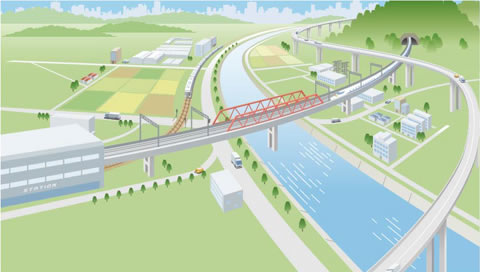 Pont ferroviaire